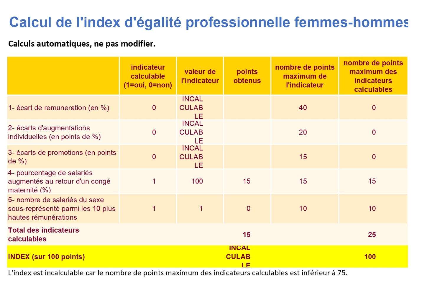 index-egalite-hommes-femmes.jpg
